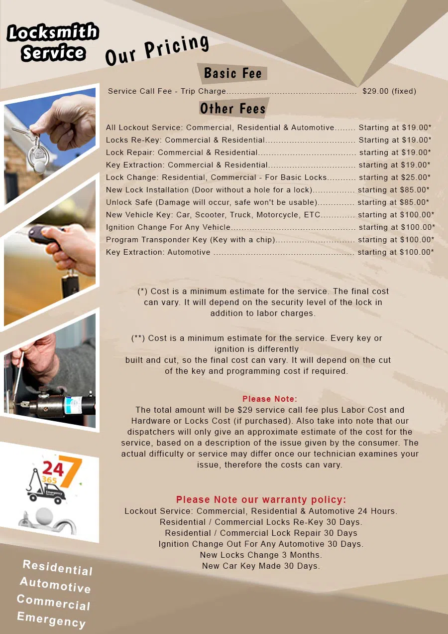 Expert Locksmith Shop Fort Worth, TX 817-677-1476